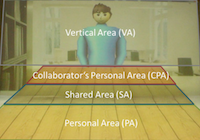 PerspectiveTable: Blending Physical and Virtual Collaborative Workspaces